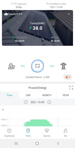 Sun Max Solar — Customer photo