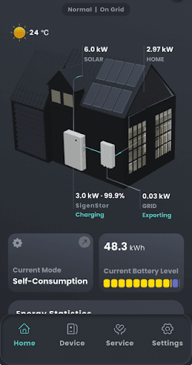 Ballarat Solar Panels — Customer photo