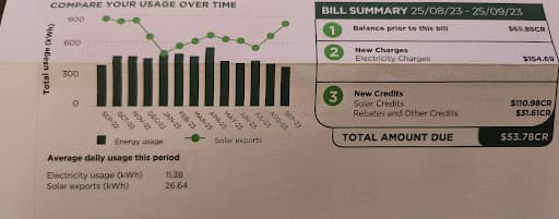 Greenfield Energy — Customer photo